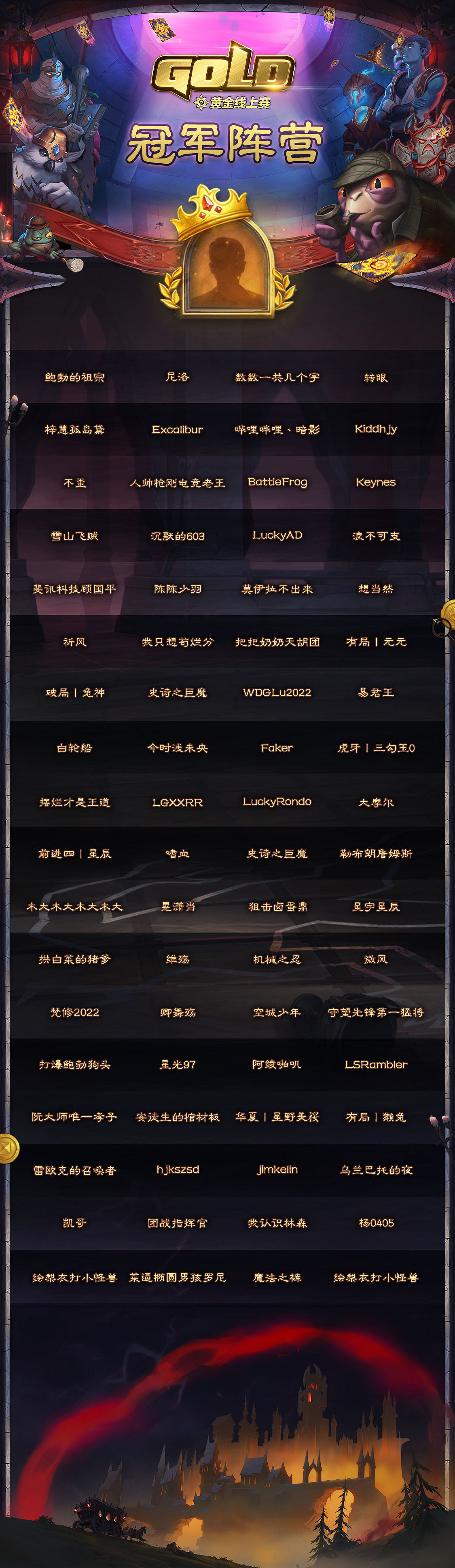 主播水友同享樂趣！8月黃金線上賽歡樂周落幕