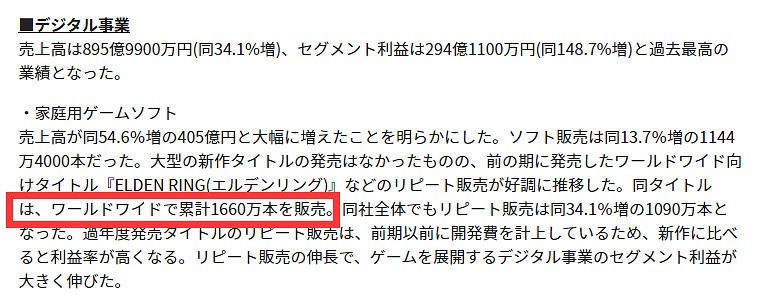 萬代南夢宮最新財報:《艾爾登法環》全球銷量1660萬份 萬代南夢宮最新財報:《艾爾登法環》全球銷量1660萬份