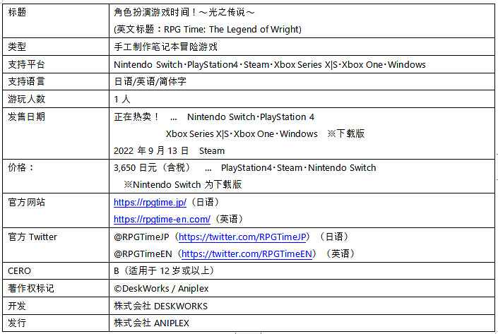 手工製作筆電冒險遊戲《角色扮演遊戲時間！～光之傳說～》將於今天在NS・PS4上發售！
