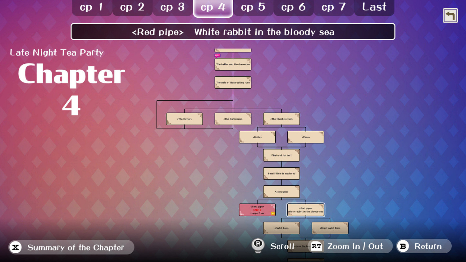 《愛麗絲的扭曲仙境:REcollection》Steam頁面上線 支援中文 《愛麗絲的扭曲仙境:REcollection》Steam頁面上線 支援中文