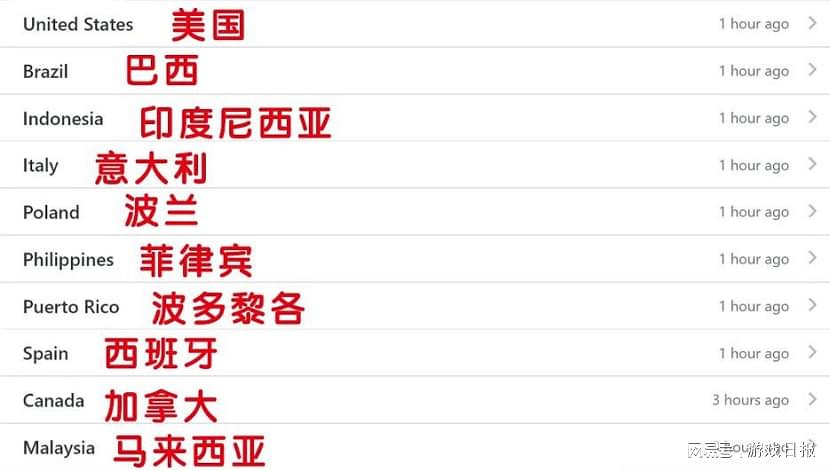 原神3.0爆火中國外 老外頂著時差看中文直播