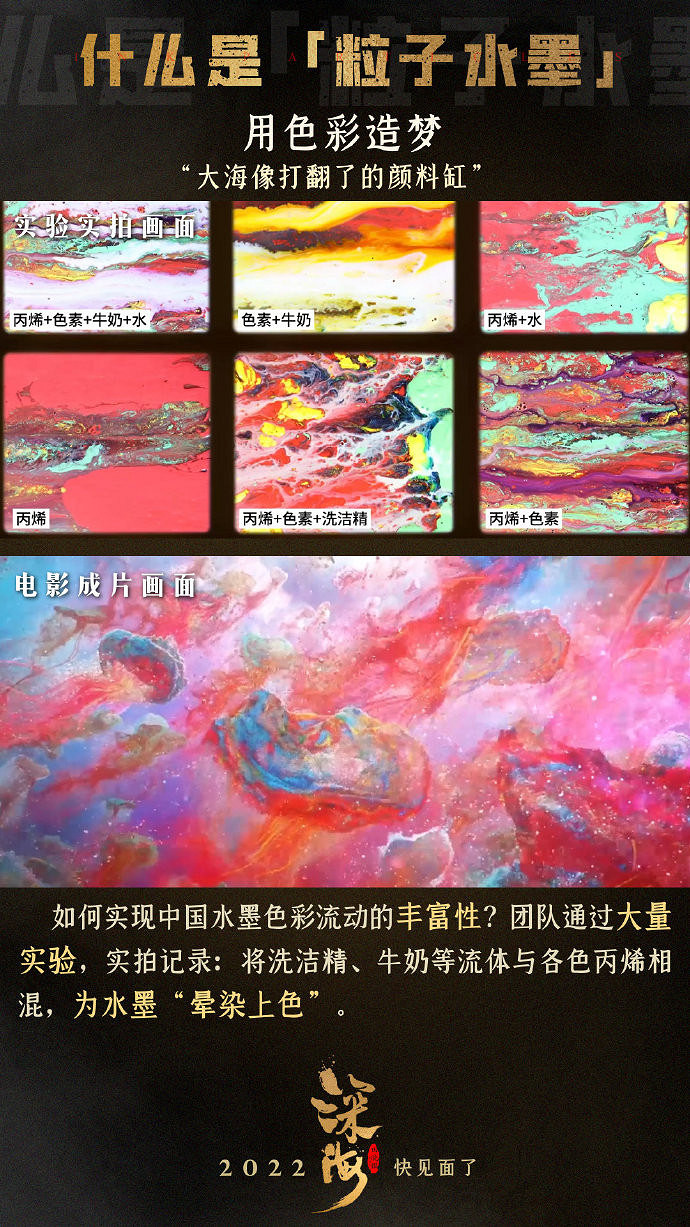 中國大陸研發動畫電影《深海》“粒子水墨”特輯 年內上映 中國大陸研發動畫電影《深海》“粒子水墨”特輯 年內上映