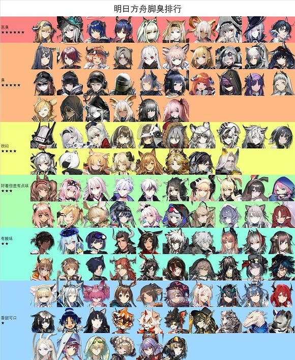 “舔”二次元美少女的腳，後勁到底有多大？