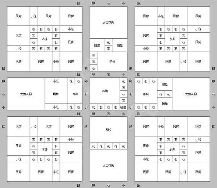 《遙遠邊境》100%吸引力布局怎麽樣？100%吸引力布局分享