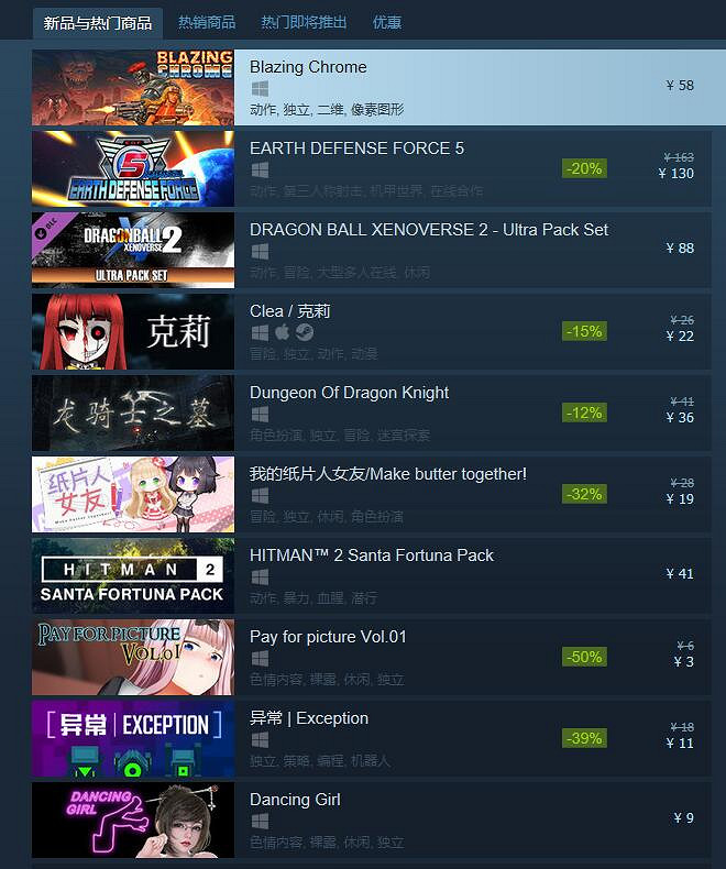 《熾熱合金》Steam獲95%好評，玩家：這不是魂斗羅嗎？