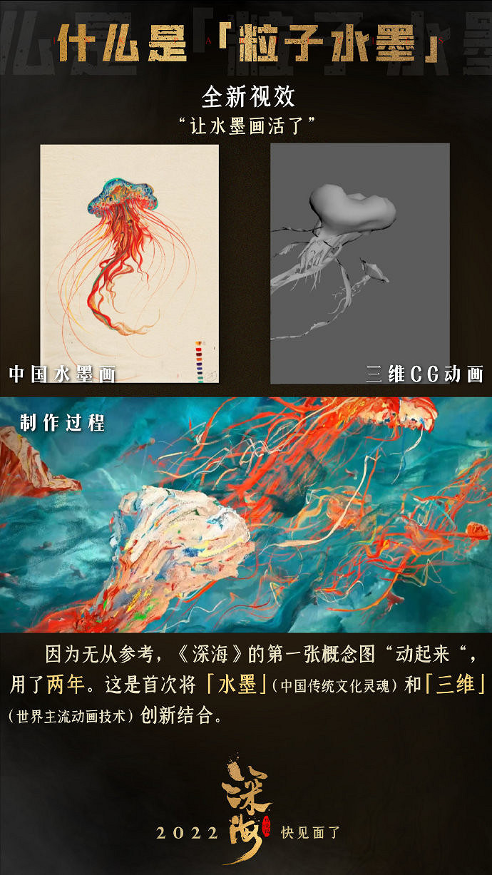 中國大陸研發動畫電影《深海》“粒子水墨”特輯 年內上映 中國大陸研發動畫電影《深海》“粒子水墨”特輯 年內上映