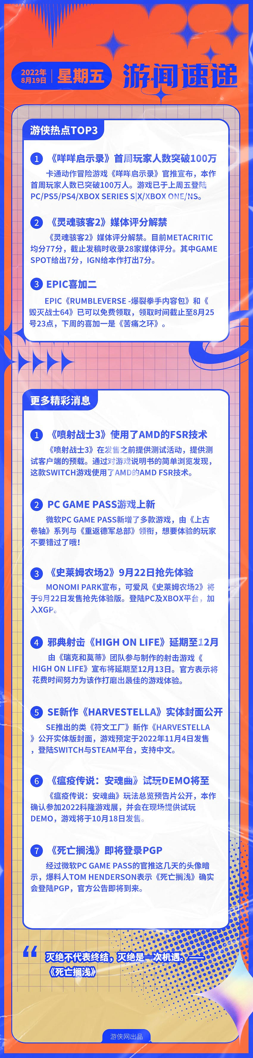 早報：《進擊羔羊傳說》玩家數破百萬 Epic喜加二！