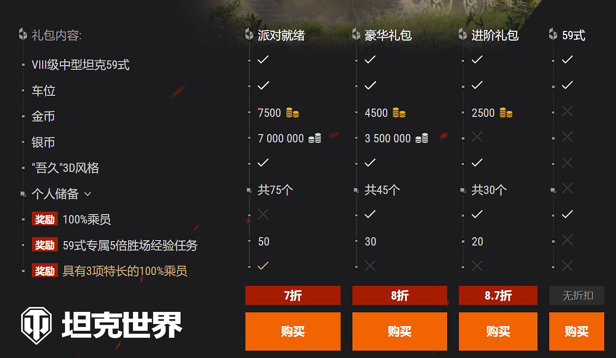 "吾久"初登場,神坦免費換《坦克世界》周年狂歡來襲 "吾久"初登場,神坦免費換《坦克世界》周年狂歡來襲
