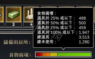 《遙遠邊境》食品該如何保存？食品種類和保存方法介紹