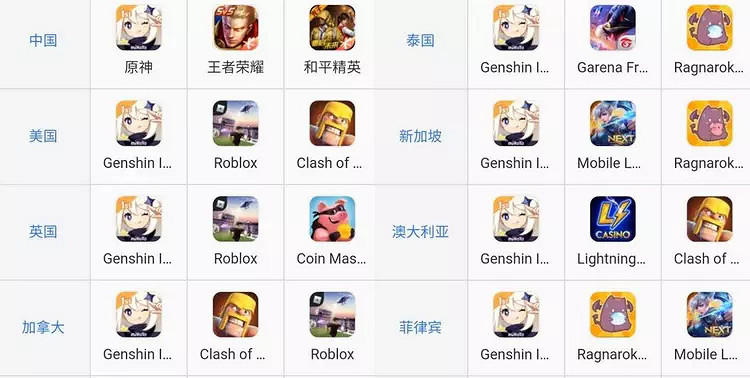 國外主播看須彌短片落淚:原神改變了我的生活 國外主播看須彌短片落淚:原神改變了我的生活