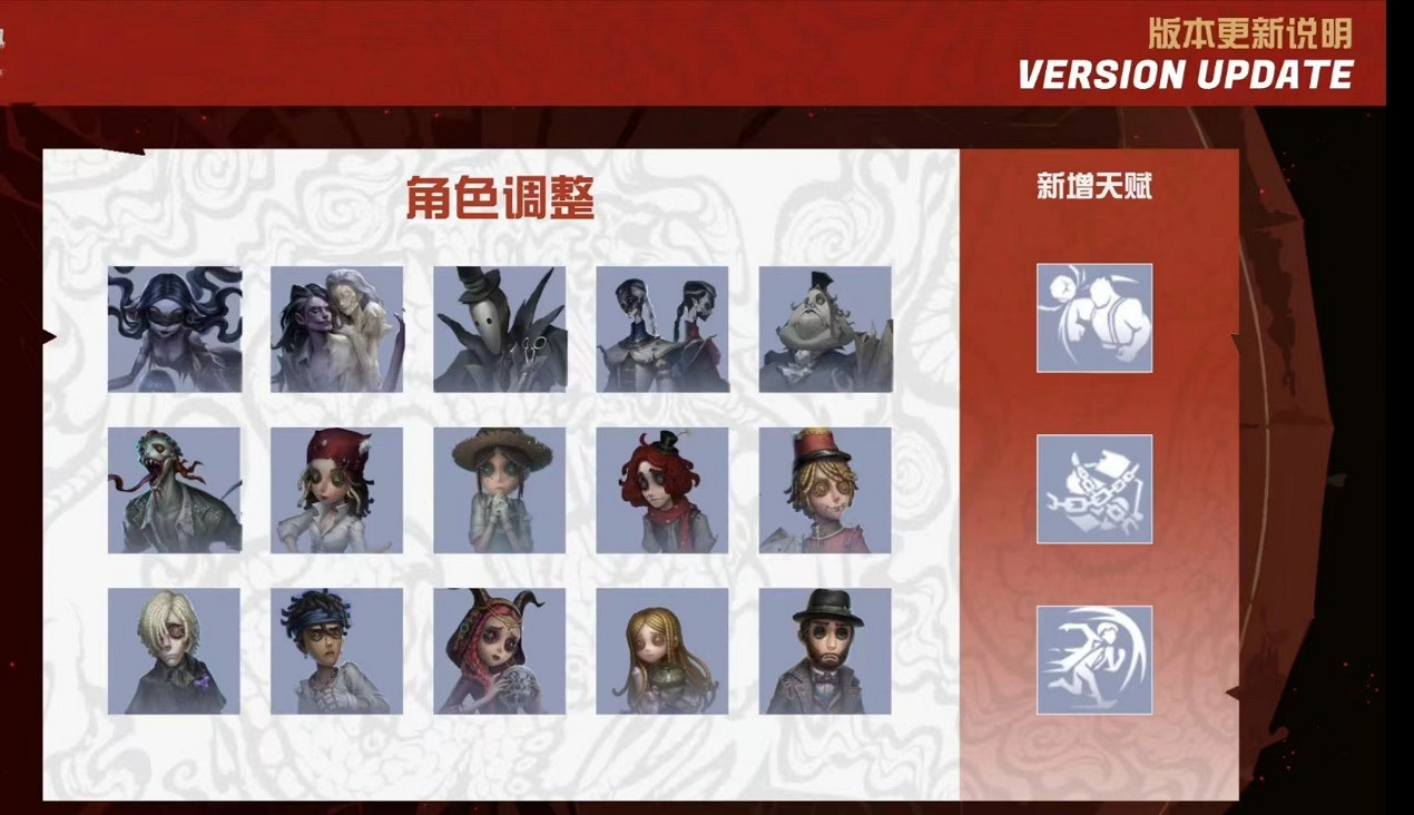 第五人格更迭改變遊戲環境?熱門坐冷板凳 新秀起飛 第五人格更迭改變遊戲環境?熱門坐冷板凳 新秀起飛