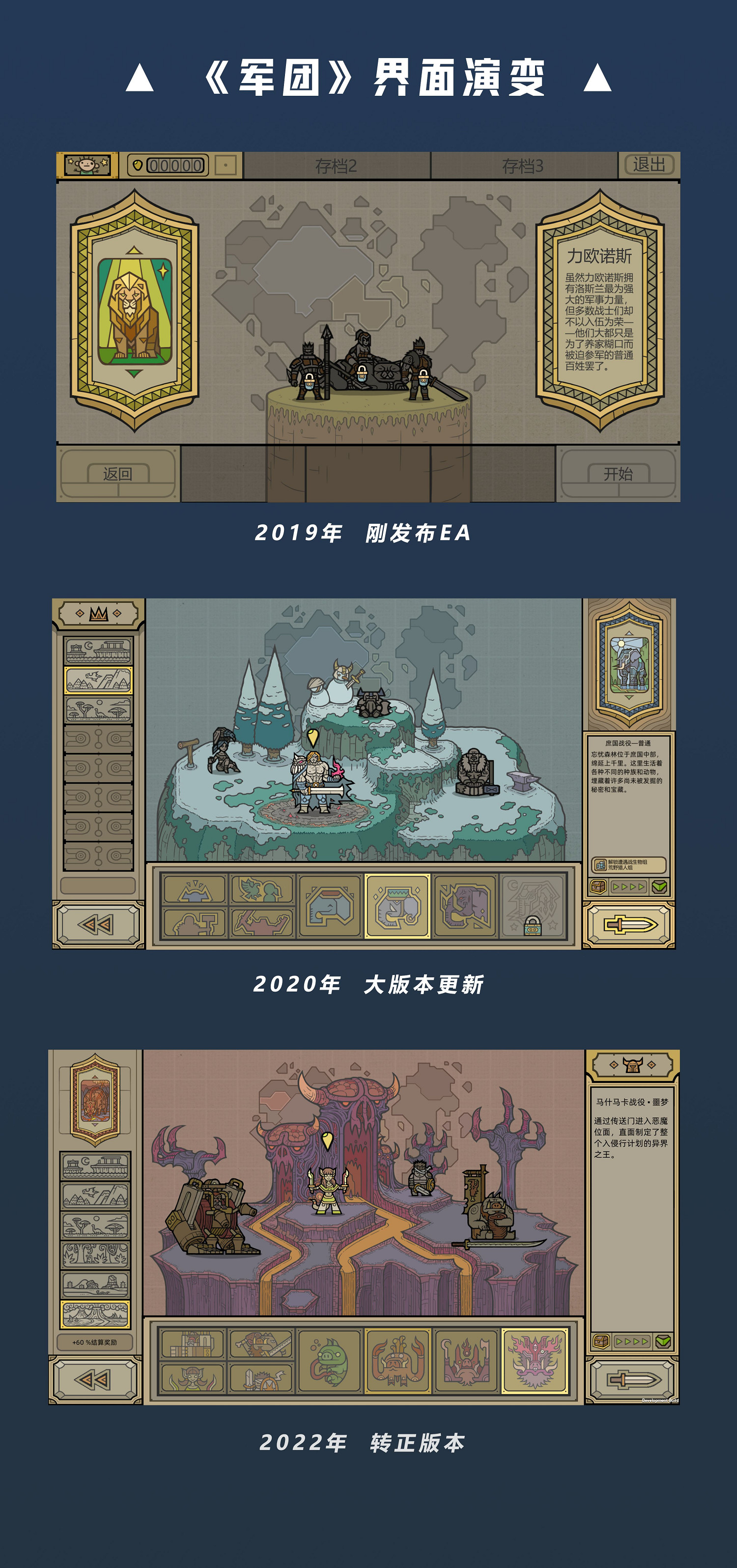 俄羅斯方塊策略RPG 《軍團 LEGIONCRAFT》今日轉正