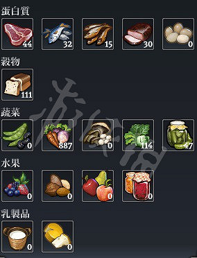 《遙遠邊境》食品該如何保存？食品種類和保存方法介紹