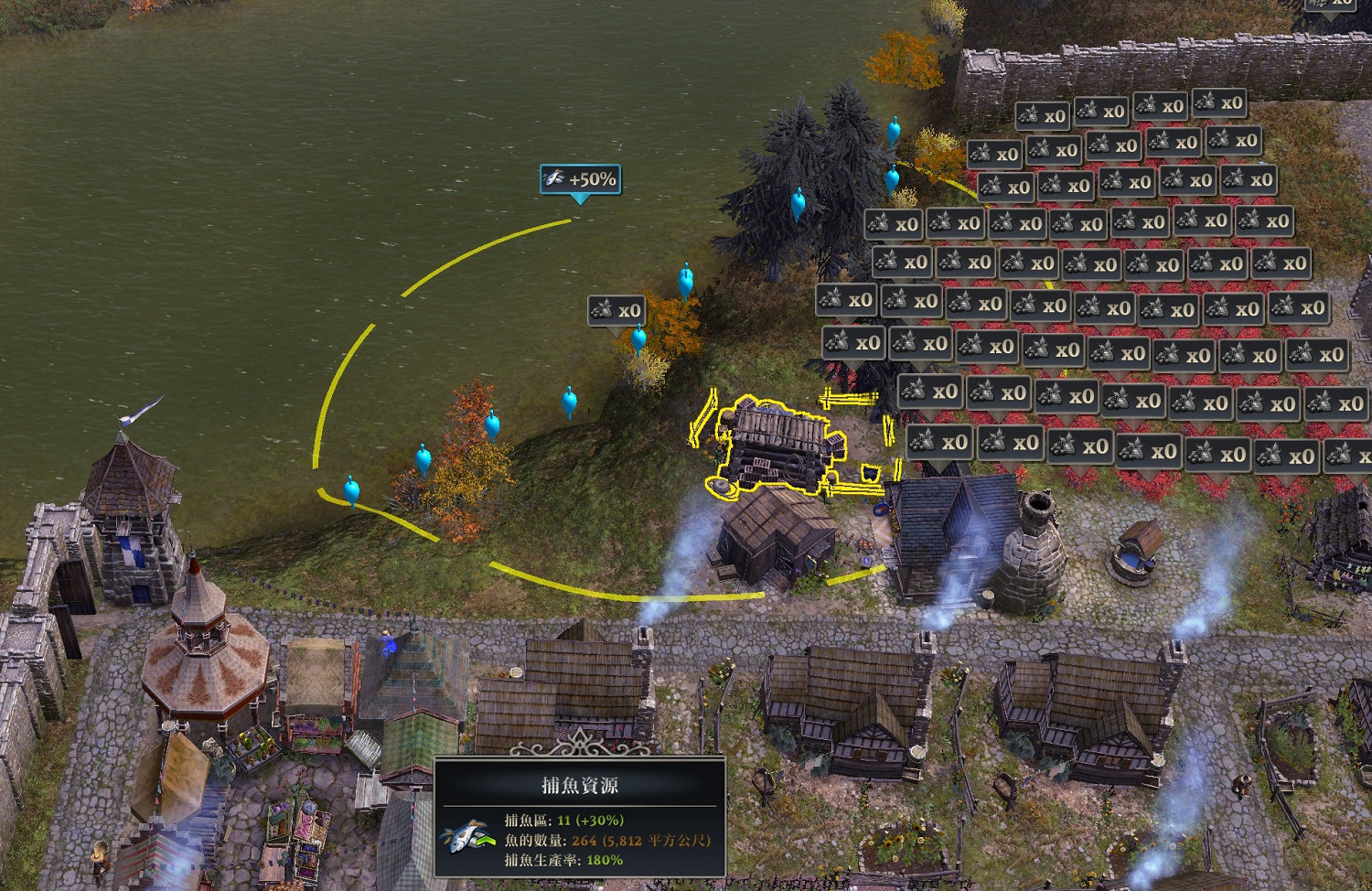 《遙遠邊境》食物不夠吃怎麽辦？食物解決方法