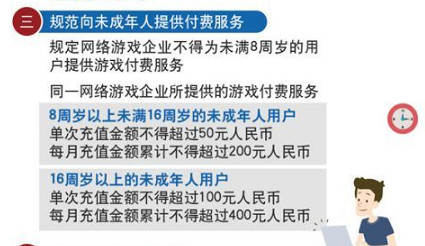 因為退款,“未成年”玩家被Steam封號了 因為退款,“未成年”玩家被Steam封號了