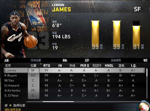 曆久彌新，NBA 2K系列如何成為“孤勇者”？