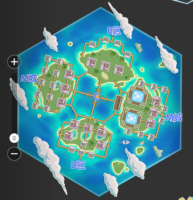 萬眾矚目 期待萬分!2022 CJ Plus8月20日正式公測! 萬眾矚目 期待萬分!2022 CJ Plus8月20日正式公測!