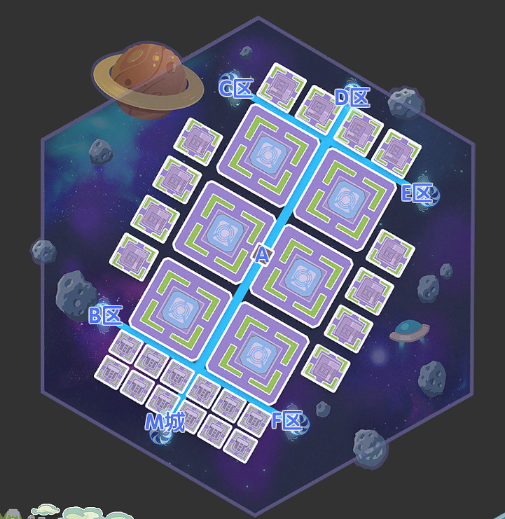 萬眾矚目 期待萬分!2022 CJ Plus8月20日正式公測! 萬眾矚目 期待萬分!2022 CJ Plus8月20日正式公測!