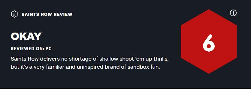 《黑街聖徒:重啟版》IGN評分6分！膚淺的快感 缺乏靈感