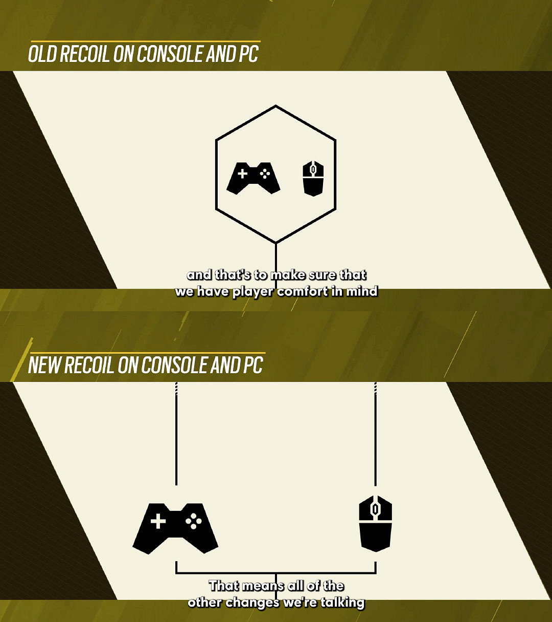 《虹彩六號：圍攻行動》Y7S3 9月上線 遊戲體驗大改進！