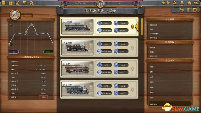 鐵路帝國個人遊戲心得