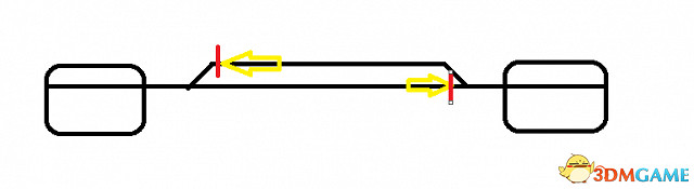 鐵路帝國鐵路建設規劃及信號燈技巧 鐵路帝國鐵路建設規劃及信號燈技巧