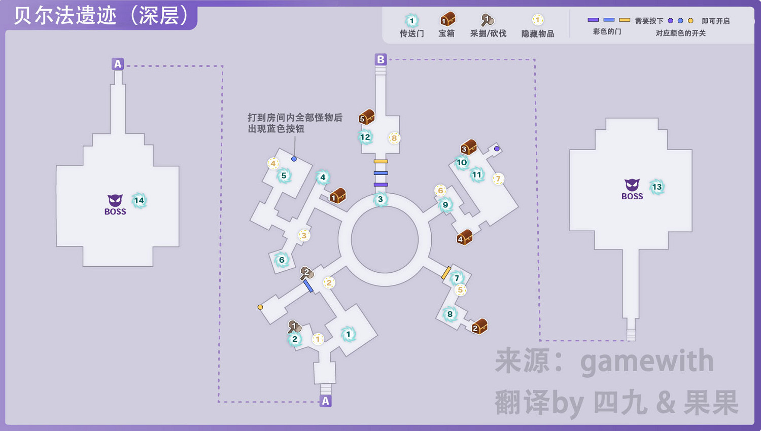符文工廠5貝爾法遺跡深層區域的道具在哪裡 符文工廠5貝爾法遺跡深層區域的道具在哪裡