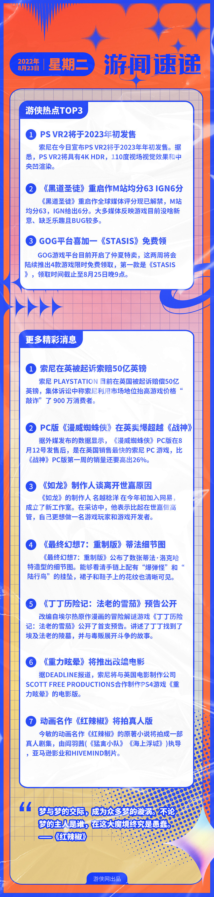 早報：PS VR2將於2023年初發售  GOG喜加一