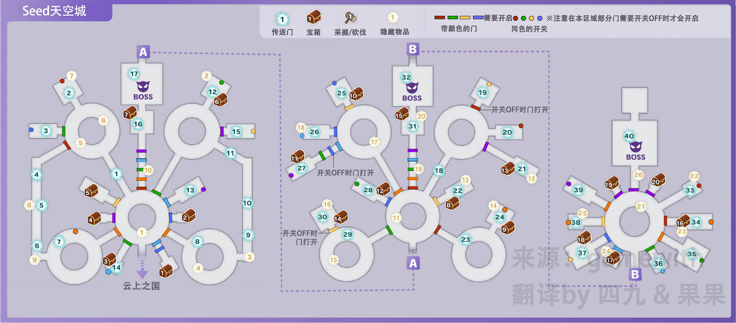 符文工廠5seed天空城區域的道具在哪裡 符文工廠5seed天空城區域的道具在哪裡