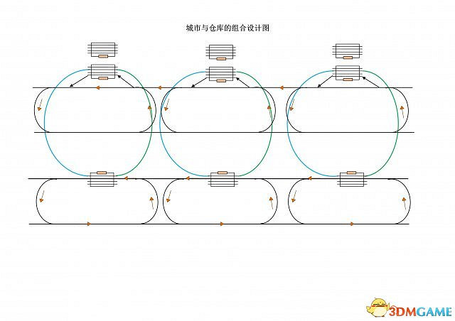 鐵路帝國單向鐵路設計方案