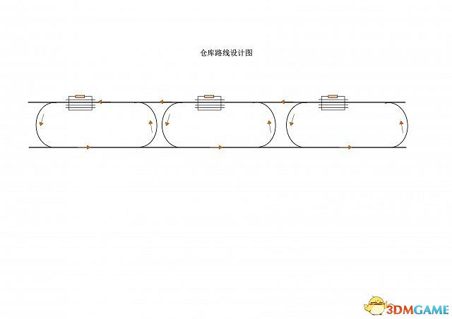 鐵路帝國單向鐵路設計方案