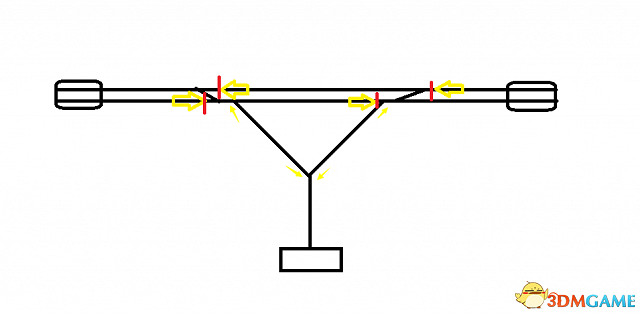 鐵路帝國鐵路建設規劃及信號燈技巧 鐵路帝國鐵路建設規劃及信號燈技巧