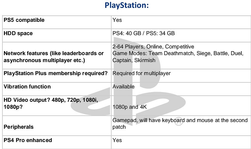 傳聞:《騎馬與砍殺2》主機版或於10月25日發售 傳聞:《騎馬與砍殺2》主機版或於10月25日發售