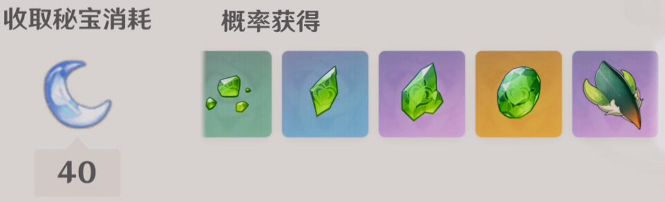 《原神》翠翎恐蕈在哪?翠翎恐蕈Boss位置及打法 《原神》翠翎恐蕈在哪?翠翎恐蕈Boss位置及打法