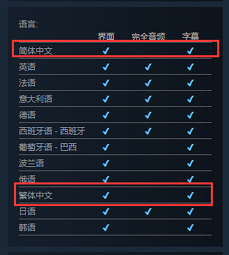 《索尼克:未知邊境》Steam中國預售開啟!11月發售 《索尼克:未知邊境》Steam中國預售開啟!11月發售