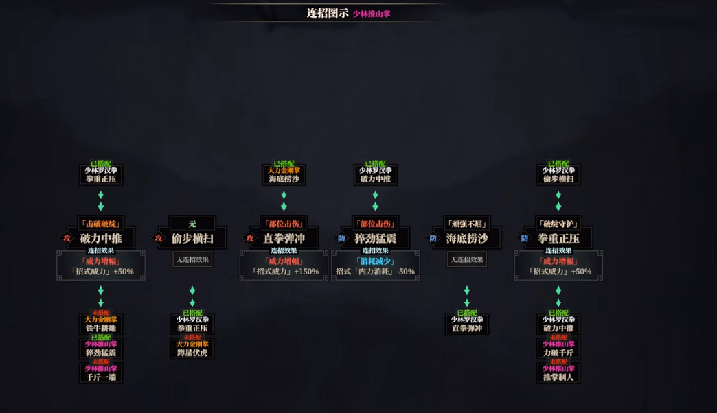 量大管飽!中國大陸研發武俠《江湖十一》100分鐘實機公布! 量大管飽!中國大陸研發武俠《江湖十一》100分鐘實機公布!