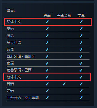 《SD高達:激鬥同盟》登錄Steam!玩家:操作反人類 《SD高達:激鬥同盟》登錄Steam!玩家:操作反人類