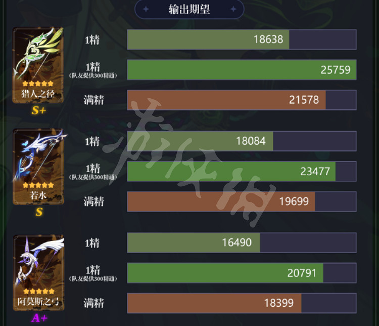 《原神》提納裡武器怎麽選?提納裡武器推薦介紹 《原神》提納裡武器怎麽選?提納裡武器推薦介紹