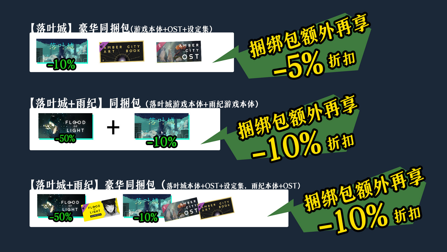 中國大陸研發清新解謎遊戲《落葉城》9月發售 首發將開啟折扣 中國大陸研發清新解謎遊戲《落葉城》9月發售 首發將開啟折扣