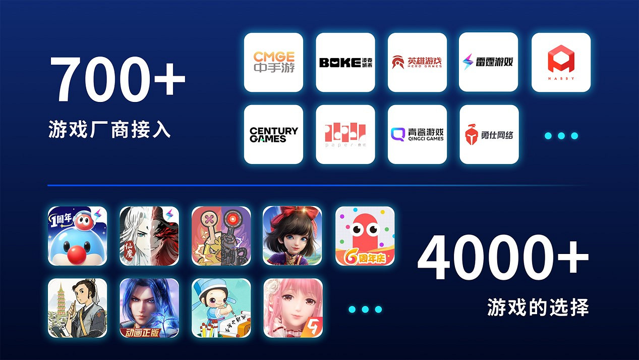 CJ22：數數科技已確認參展2022 ChinaJoy線上展！