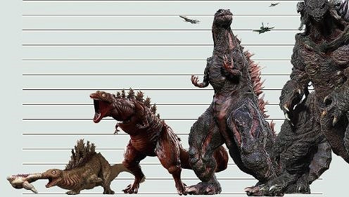 即將動畫化的怪獸8號,可能是這兩年最好看的特攝漫畫