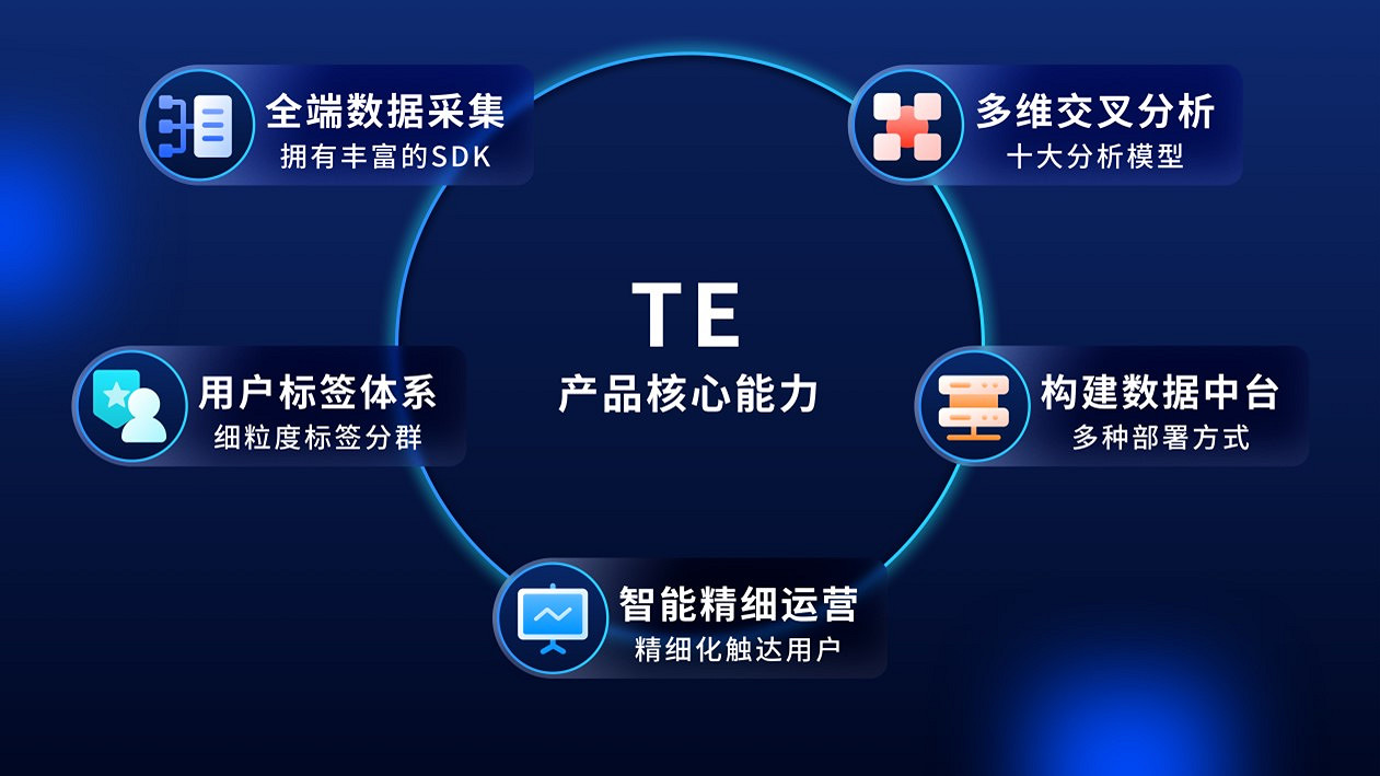 CJ22：數數科技已確認參展2022 ChinaJoy線上展！