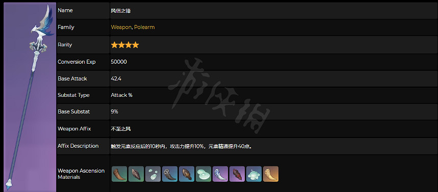 《原神》風信之鋒怎麽獲得?風信之鋒獲取方法介紹 《原神》風信之鋒怎麽獲得?風信之鋒獲取方法介紹