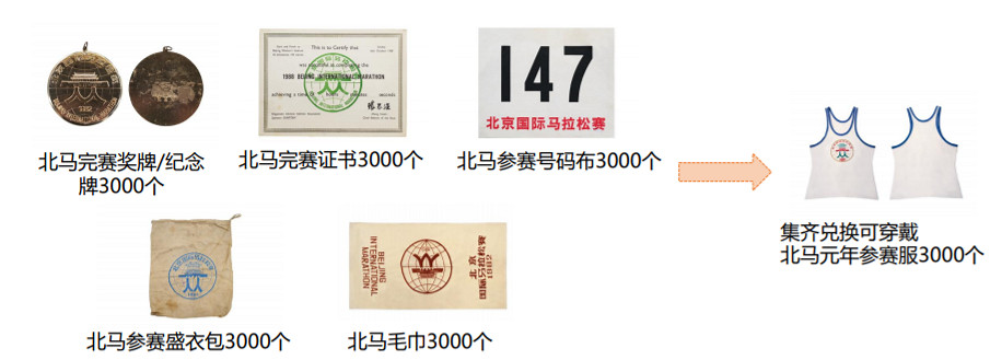 中田體育參展ChinaJoy線上展 體育跨界元宇宙新花樣