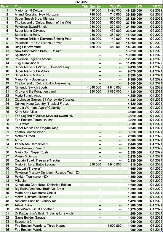 晚報:騰訊雲遊戲掌機外觀曝光 WiiU|3DS關閉儲值 晚報:騰訊雲遊戲掌機外觀曝光 WiiU|3DS關閉儲值