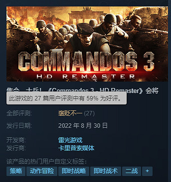 被收割一波情懷!《盟軍敢死隊3HD》Steam評價褒貶不一 被收割一波情懷!《盟軍敢死隊3HD》Steam評價褒貶不一