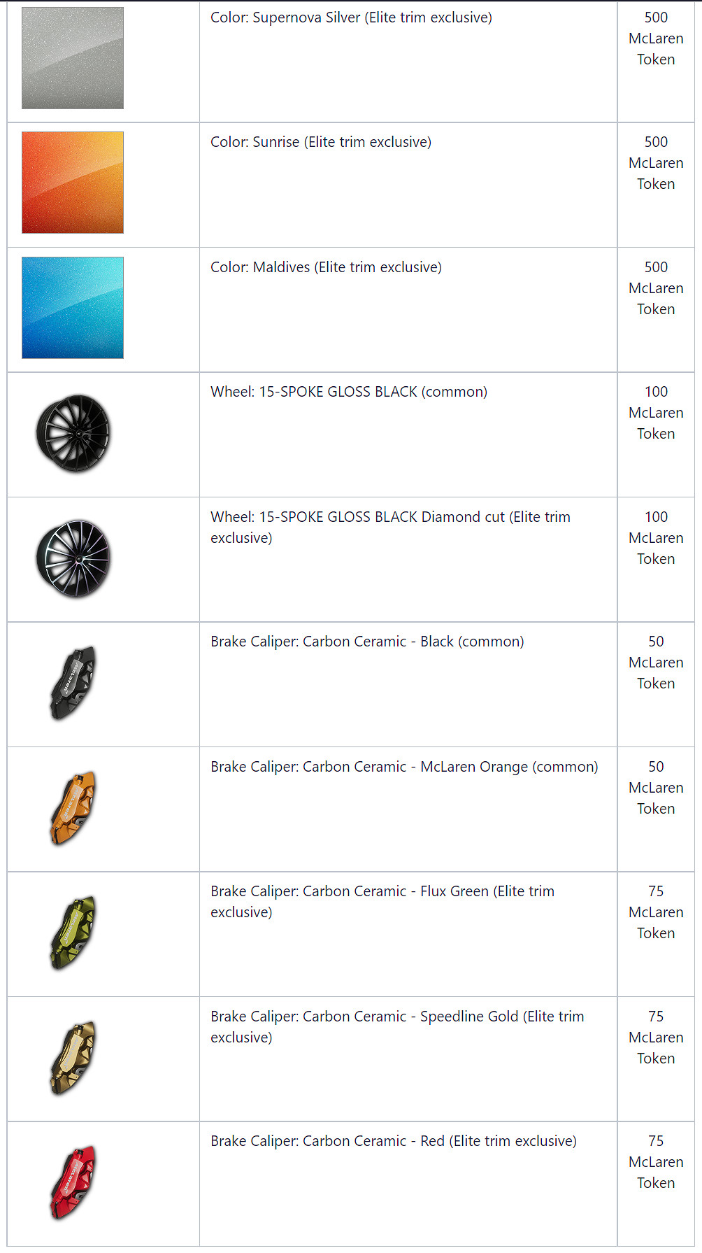 定製專屬GT派車!《絕地求生》邁凱倫連動 定製專屬GT派車!《絕地求生》邁凱倫連動