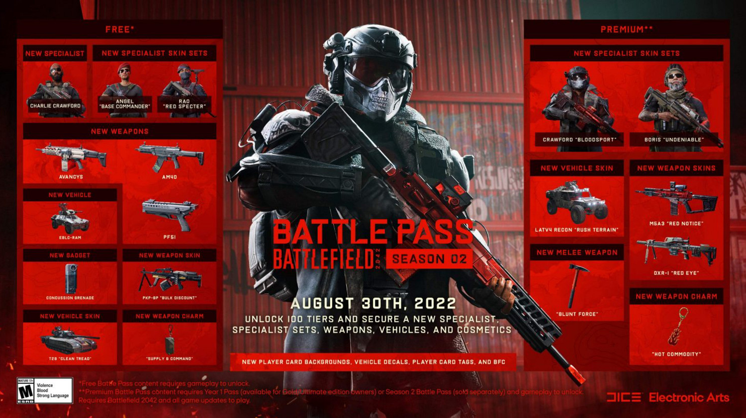 《戰地風雲2042》第二賽季現已上線 10分鐘上手影片 《戰地風雲2042》第二賽季現已上線 10分鐘上手影片