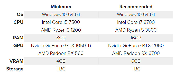早報：《龍珠超》連動PUBG 《戰地風雲2042》第二賽季