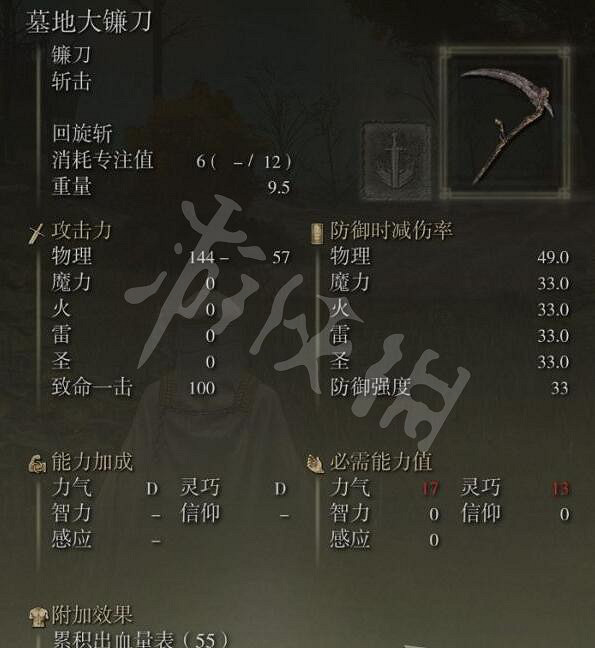 《艾爾登法環》墓地大鐮刀在哪裡刷?墓地大鐮刀掉落位置分享 《艾爾登法環》墓地大鐮刀在哪裡刷?墓地大鐮刀掉落位置分享